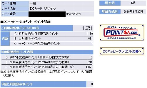 ジザイルポイント