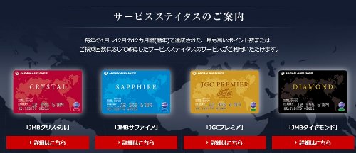 ステータス一覧