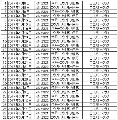 フライト一覧 但馬