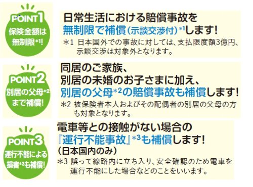 補償のポイント