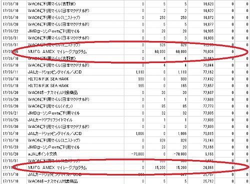 JALマイルの明細